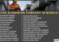 Urgent Opening for Reputed Aluminium Company in Middle East