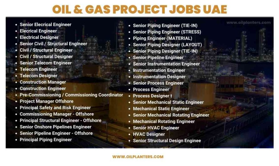 Oil & Gas Onshore Offshore Jobs UAE