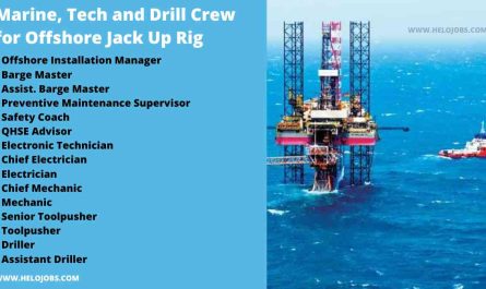 Marine, Tech and Drill Crew for Offshore Jack Up Rig Jobs